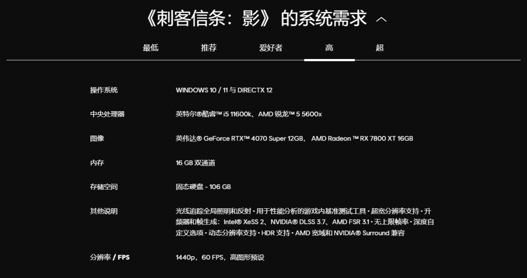 《刺客信条：影》游戏配置要求介绍