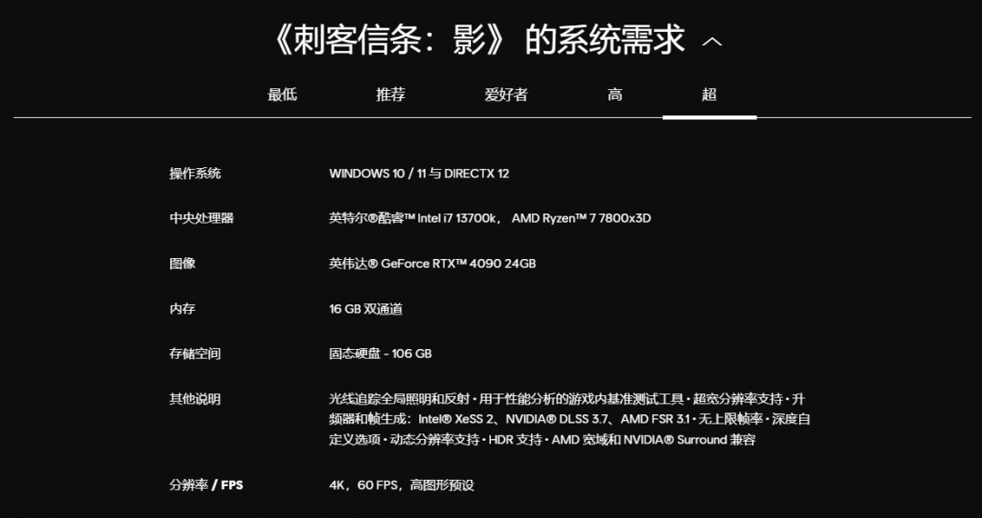 《刺客信条：影》游戏配置要求介绍