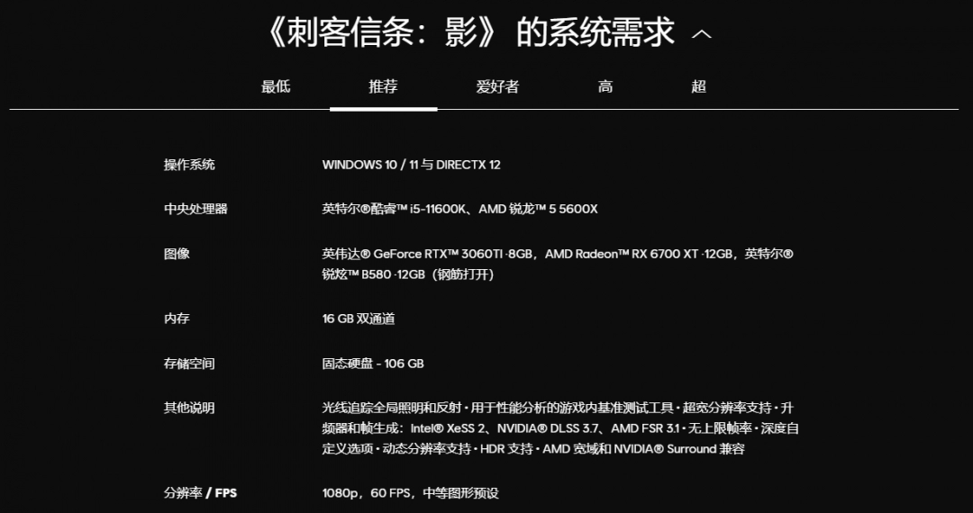 《刺客信条：影》游戏配置要求介绍