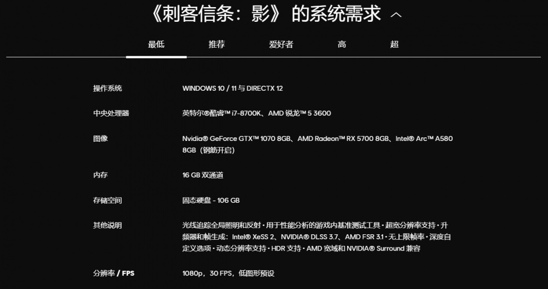 《刺客信条：影》游戏配置要求介绍