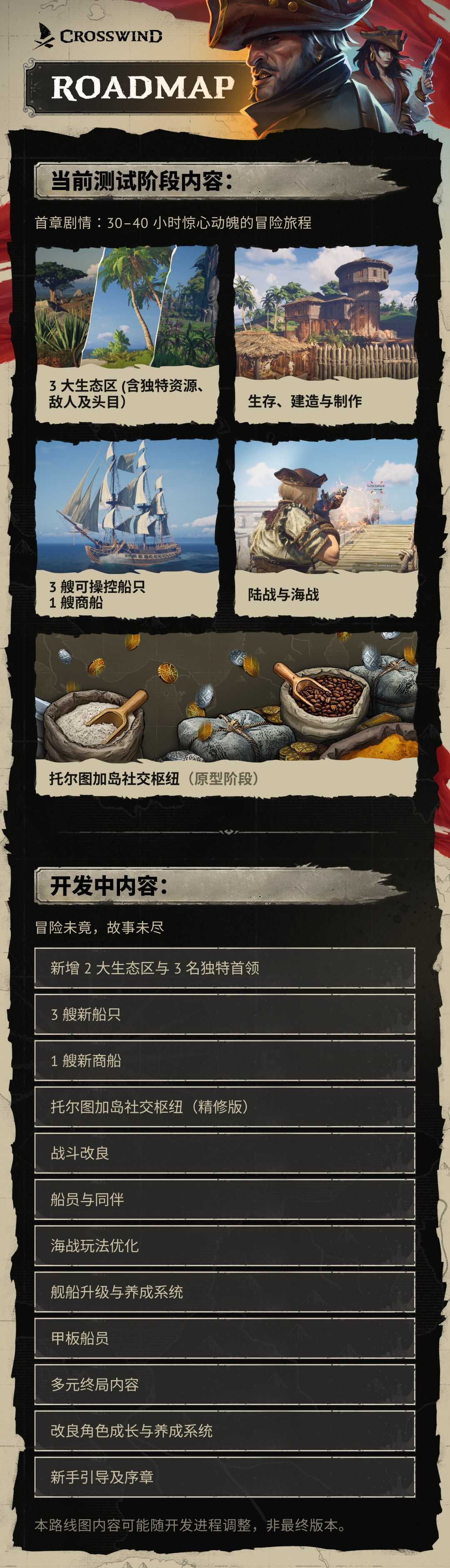 《侧风之旅》游戏特色内容介绍