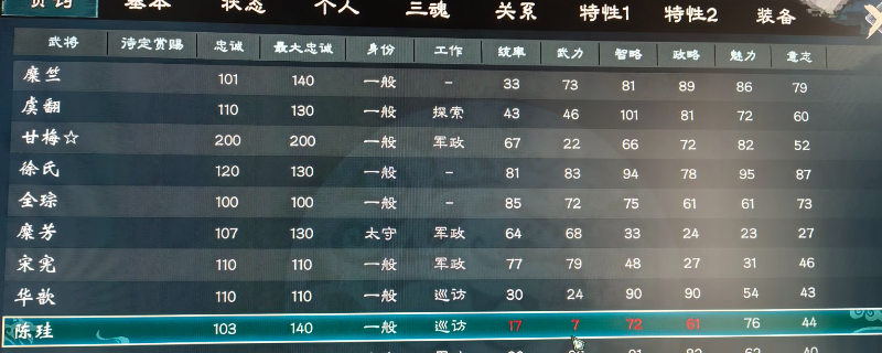 《英雄立志传：三国志》治疗武将方法介绍