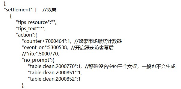 《苏丹的游戏》同时招募芮尔和奈布哈尼方法介绍