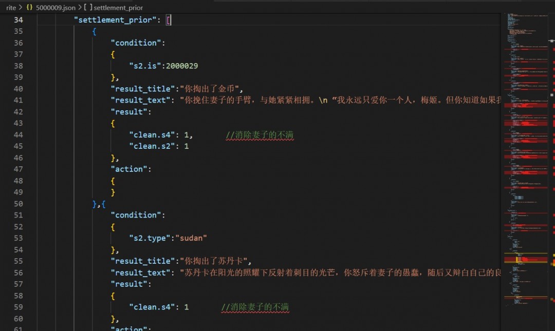 《苏丹的游戏》自定义消除妻子不满教程分享