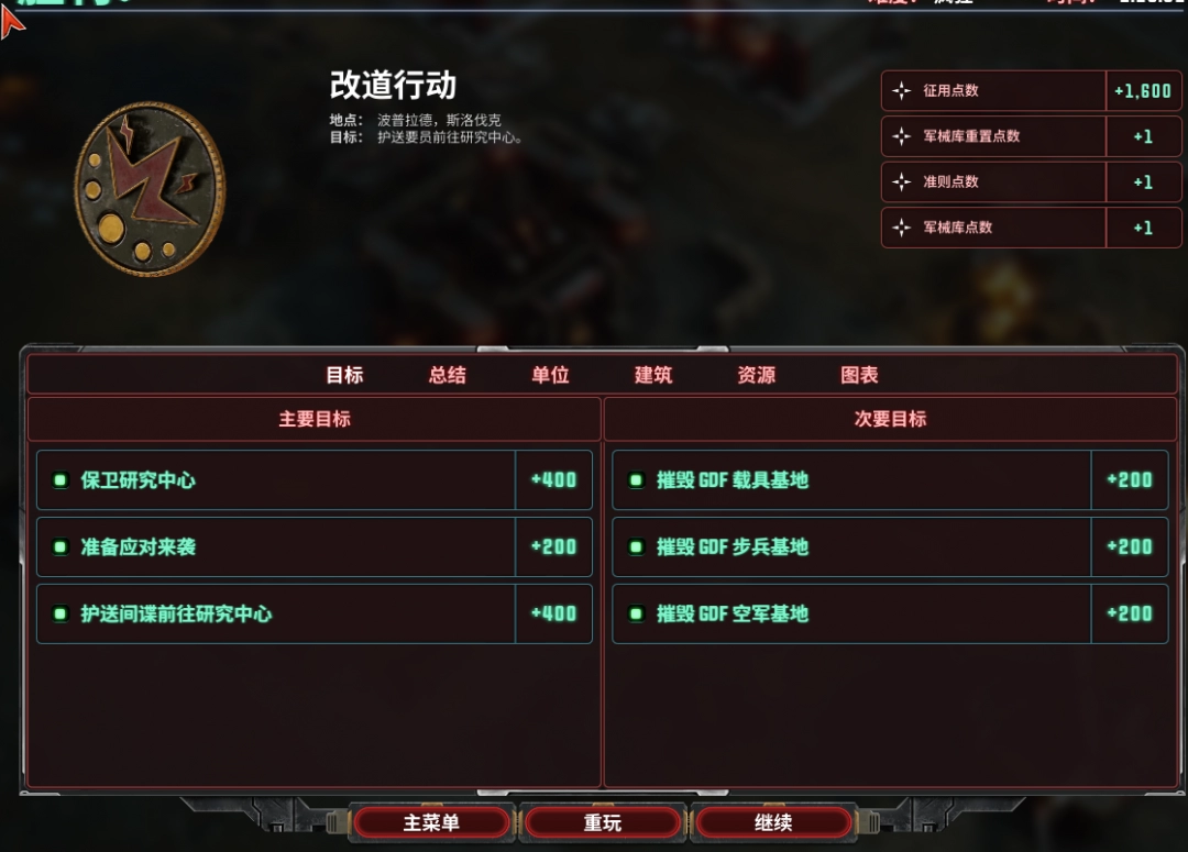 《风暴崛起》改道计划支线攻略分享