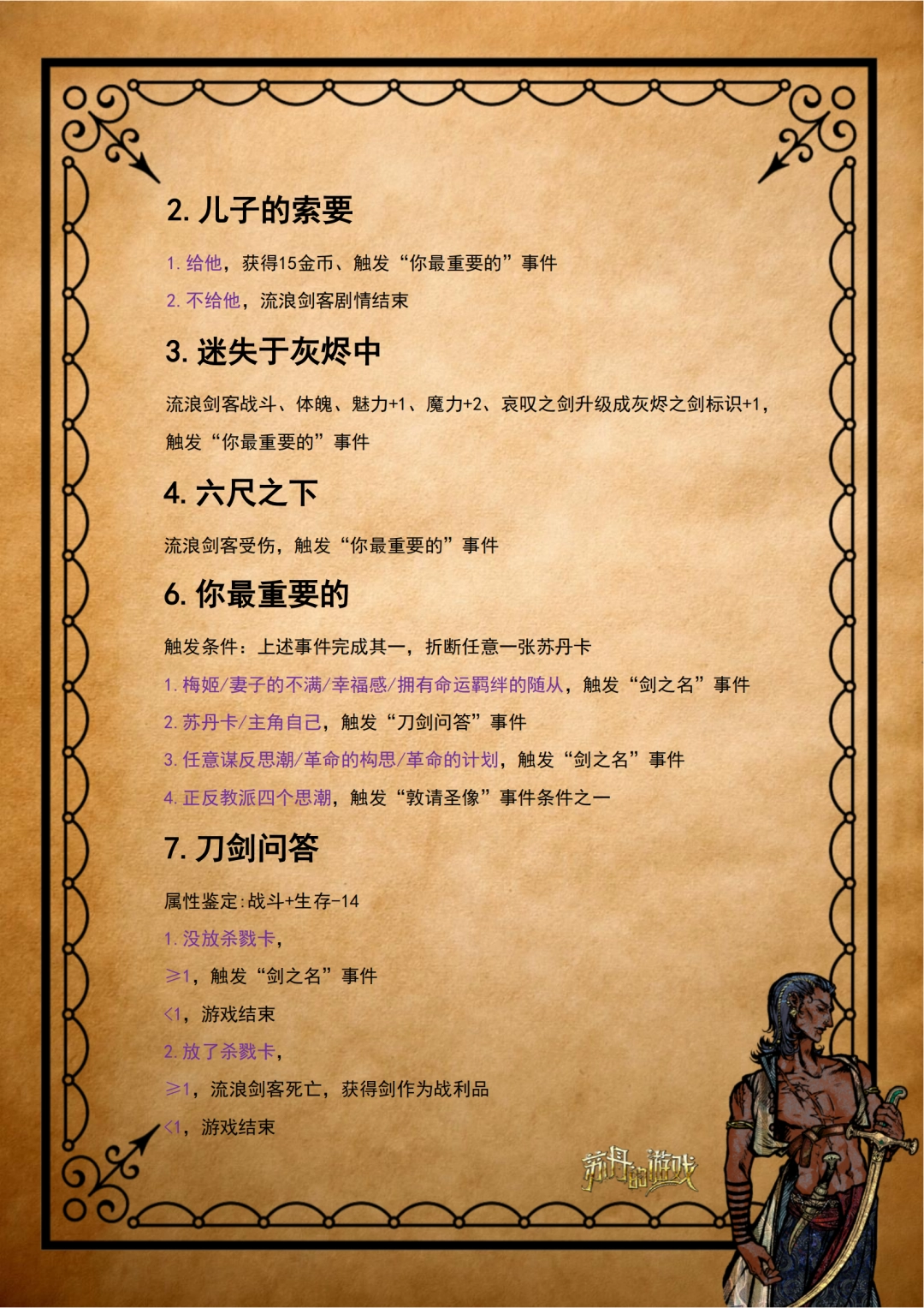 《苏丹的游戏》流浪剑客全剧情攻略分享