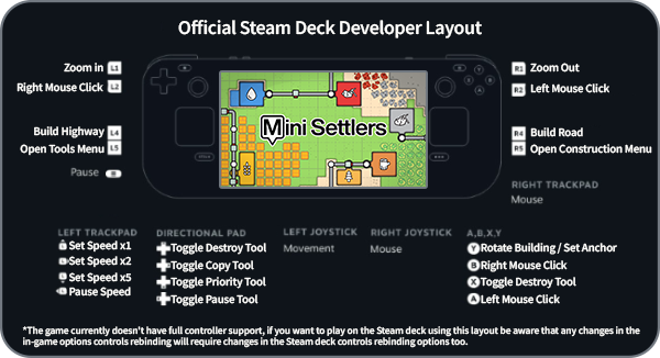《小小城建》游戏特色内容介绍