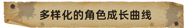 《血盟守卫军 II》游戏特色内容介绍