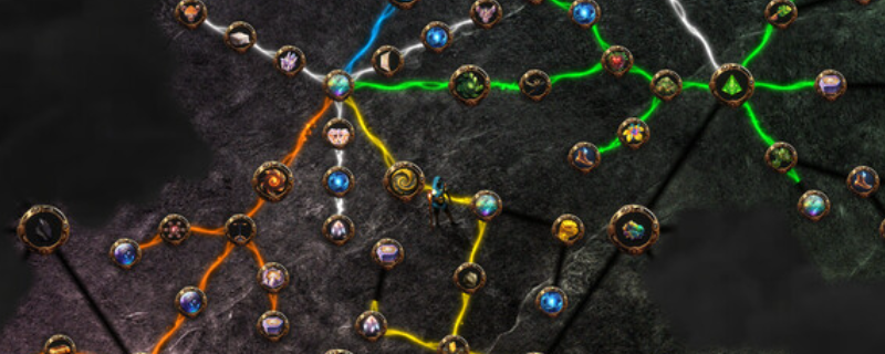 《默特术士》游戏特色内容介绍