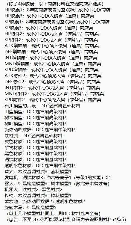 《数码宝贝物语：时空异客》农场特训材料及出处一览